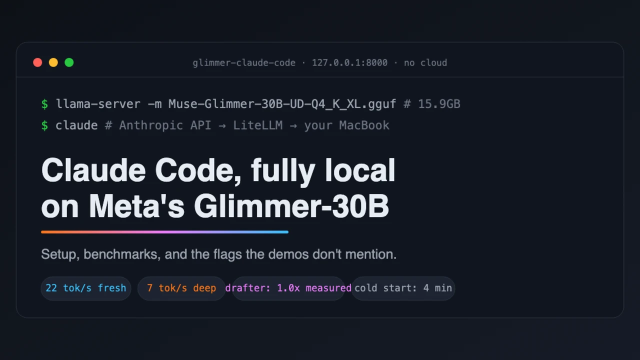 Running Claude Code with Muse Glimmer 30B on a MacBook M4 MAX