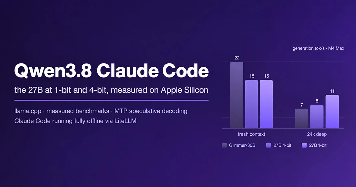 Running Qwen3.8-27B 4-bit and 1-bit on a MacBook Pro M4 Max