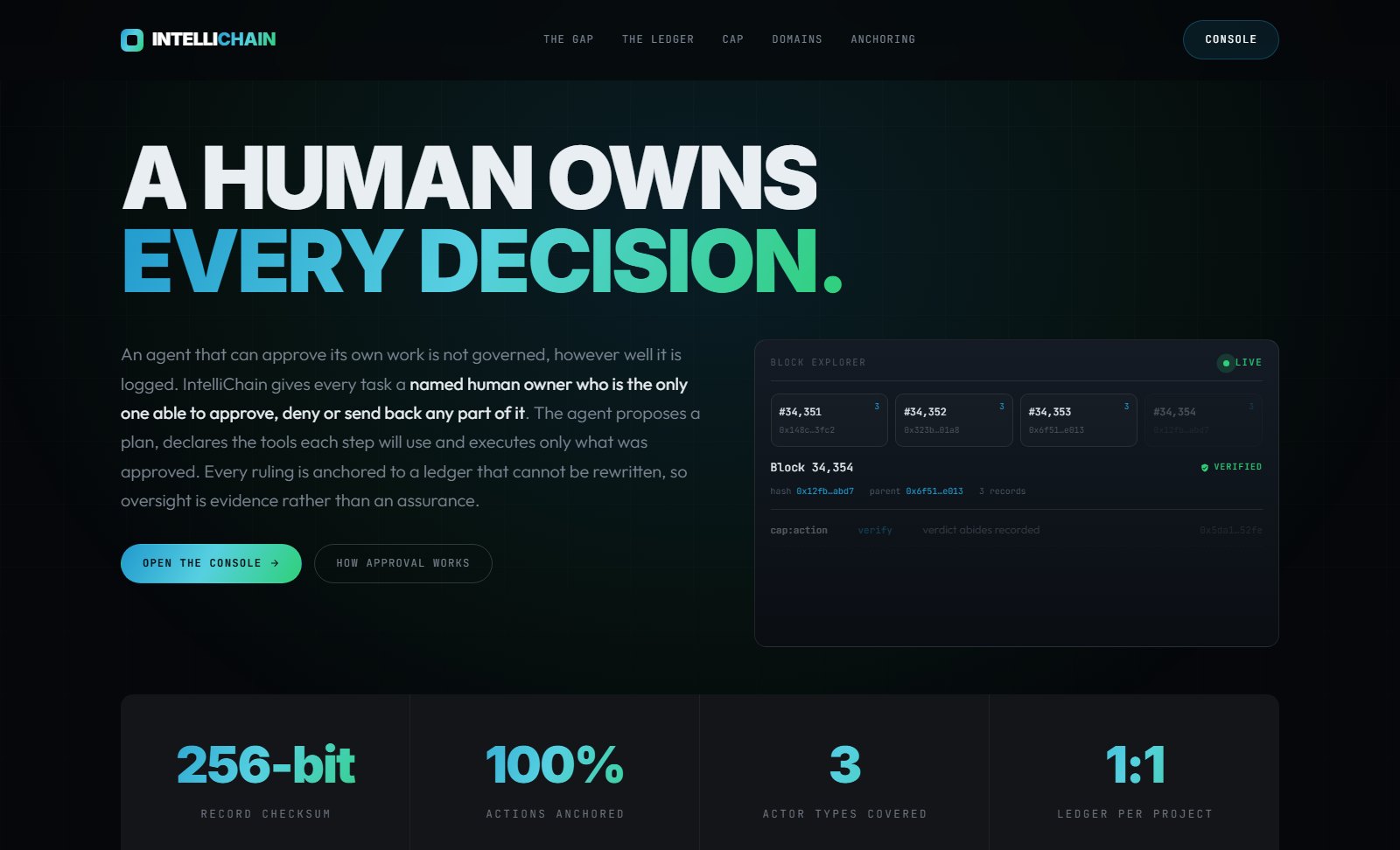 The IntelliChain website