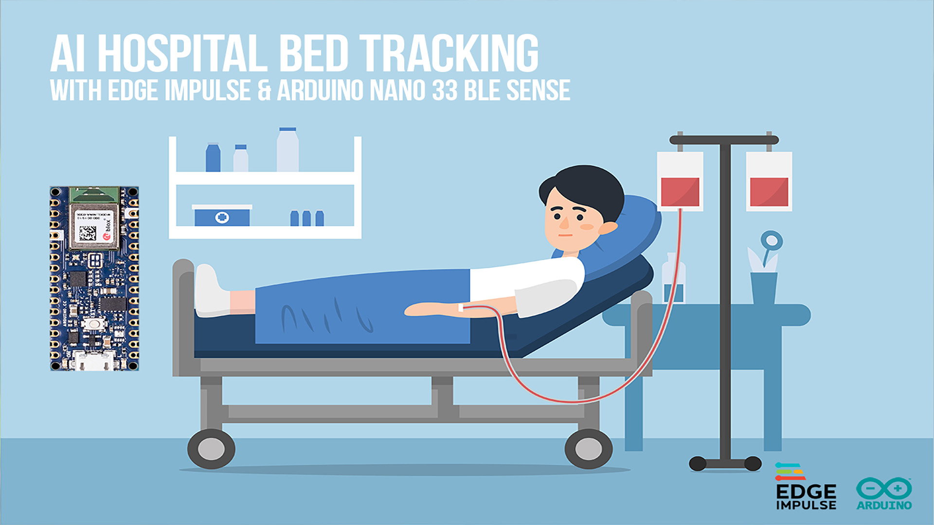 Adam Milton-Barker Monitoring hospital bed occupancy with an Arduino Nano 33 BLE Sense
